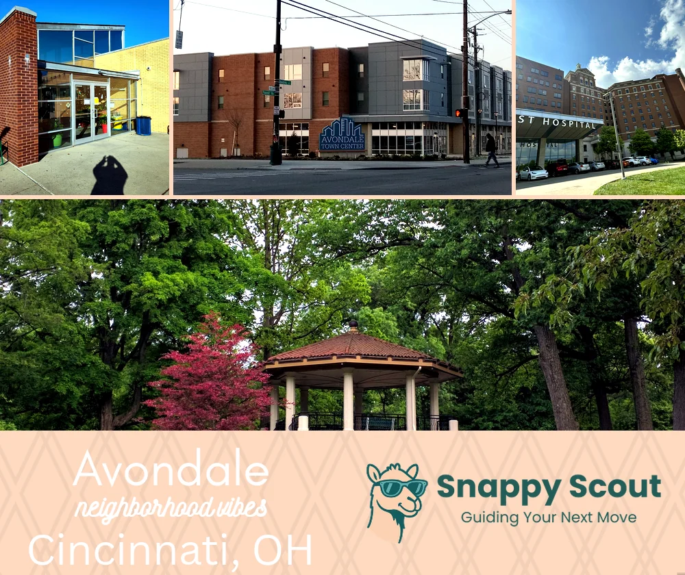 Avondale neighborhood photo collage