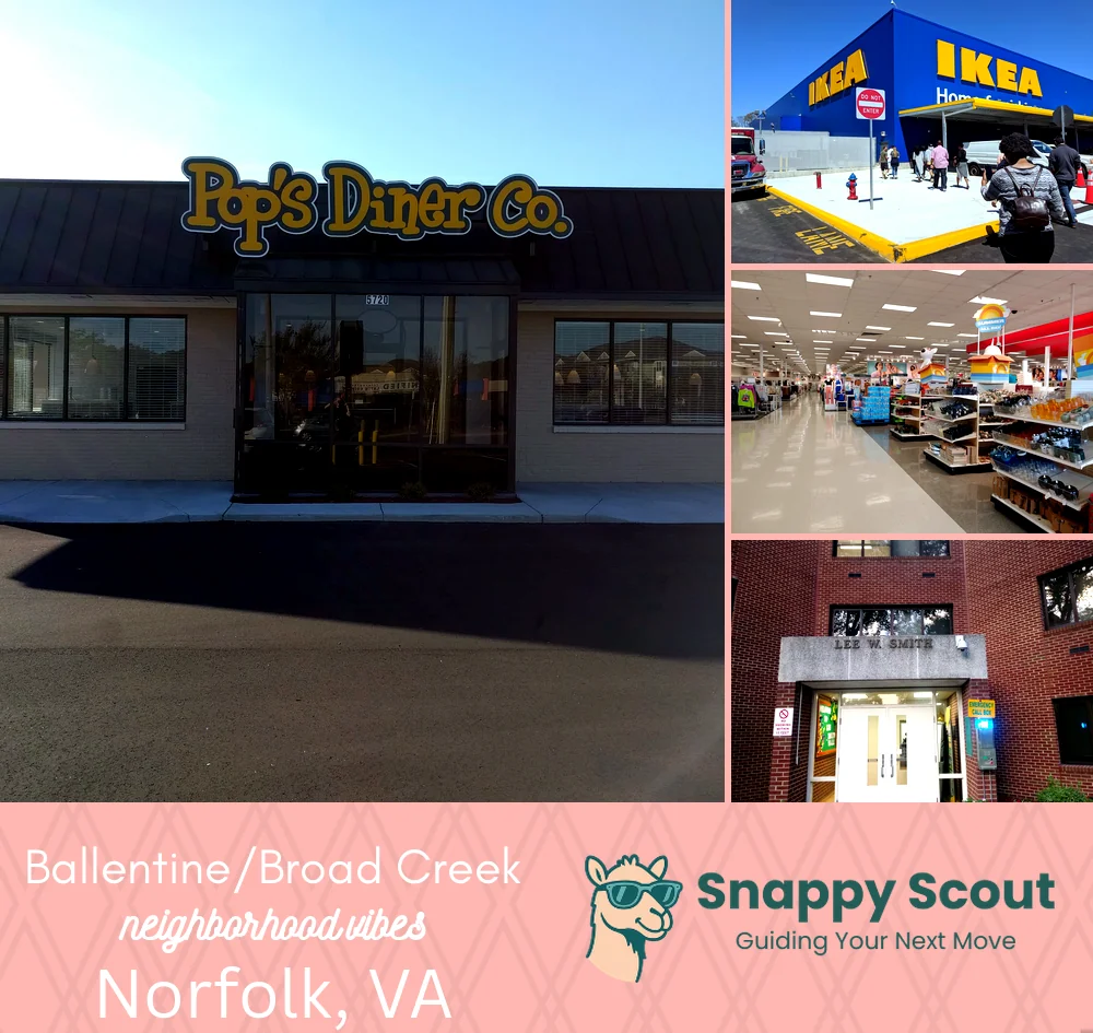 Ballentine/Broad Creek neighborhood photo collage