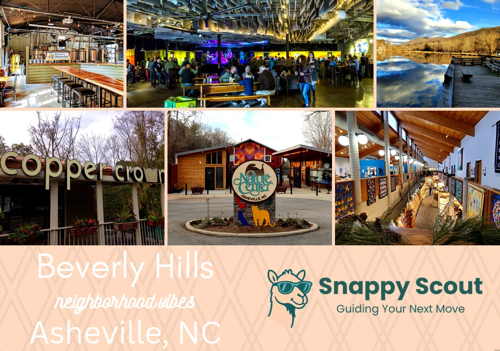 Beverly Hills neighborhood photo collage