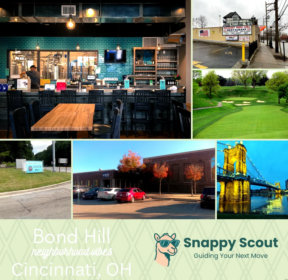 Bond Hill neighborhood photo collage