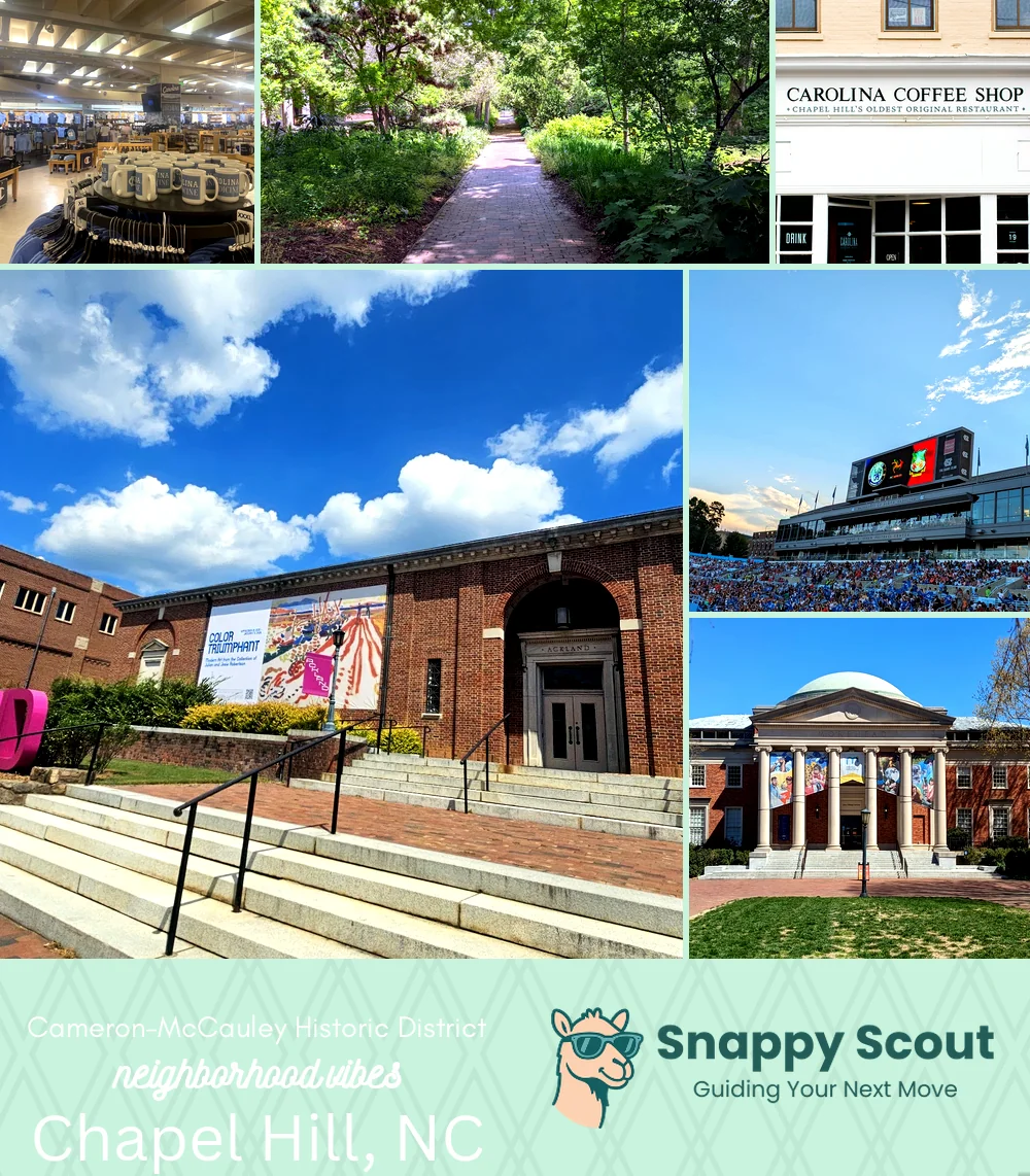 Cameron-McCauley Historic District neighborhood photo collage