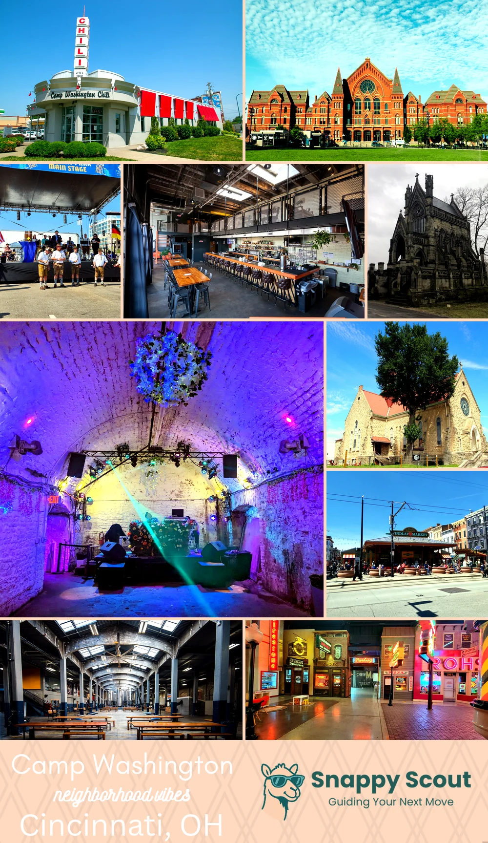 Camp Washington neighborhood photo collage