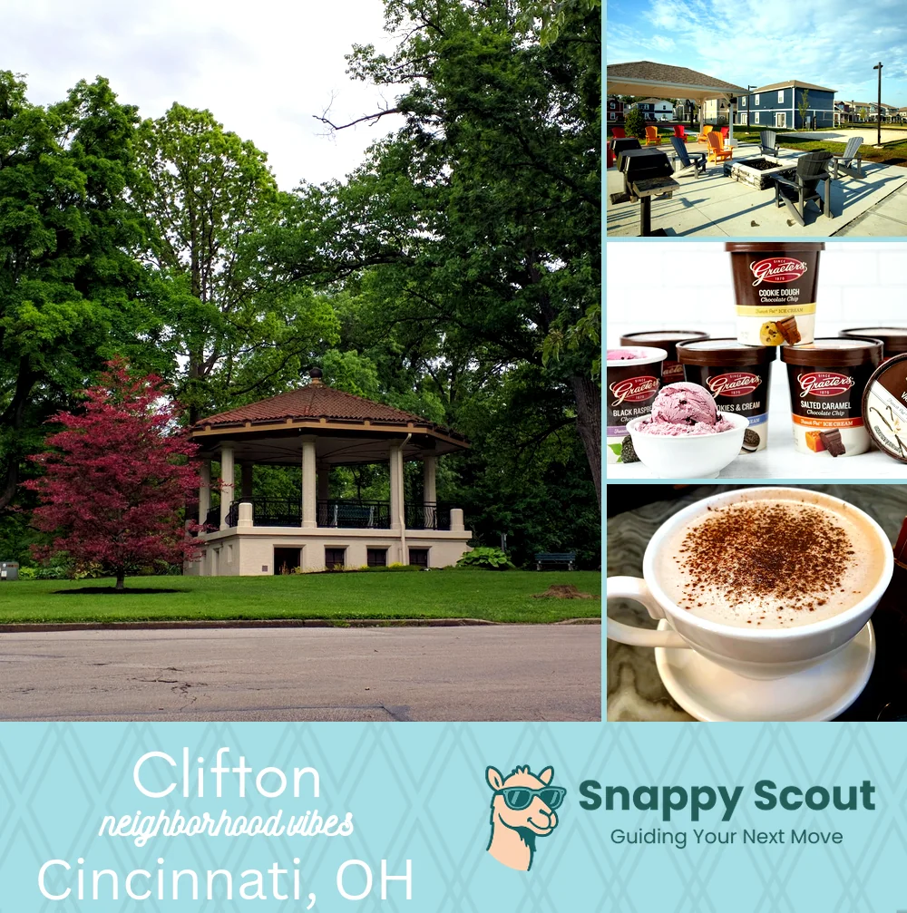 Clifton neighborhood photo collage