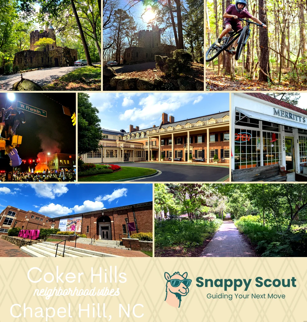 Coker Hills neighborhood photo collage