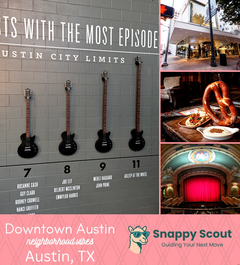 Downtown Austin neighborhood photo collage