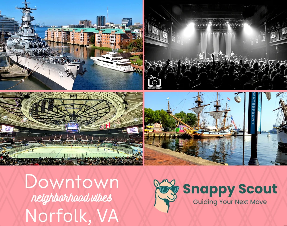 Downtown neighborhood photo collage