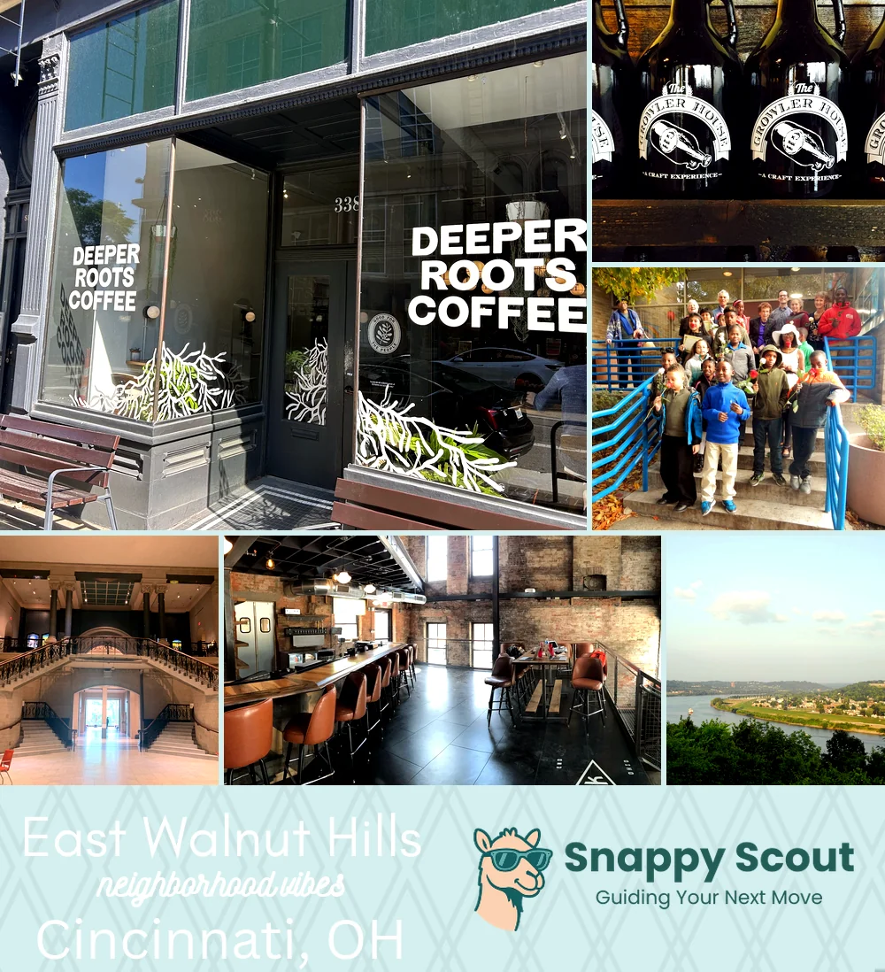 East Walnut Hills neighborhood photo collage