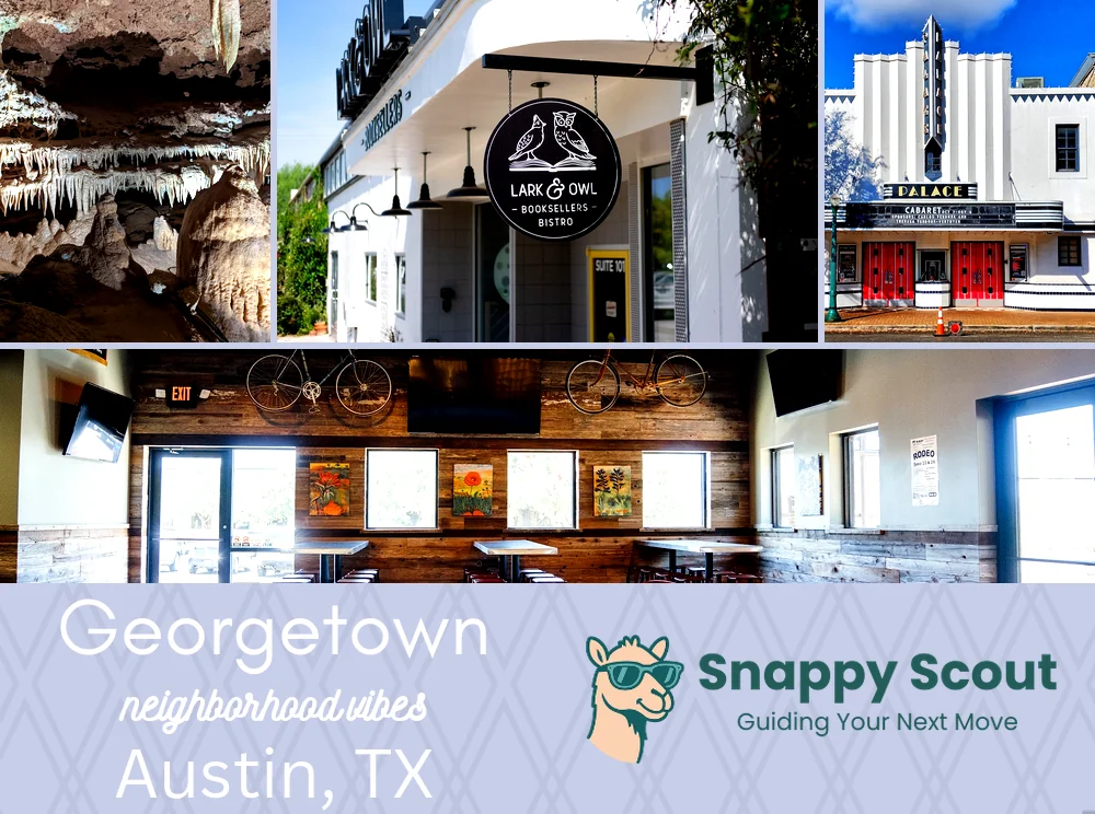 Georgetown neighborhood photo collage