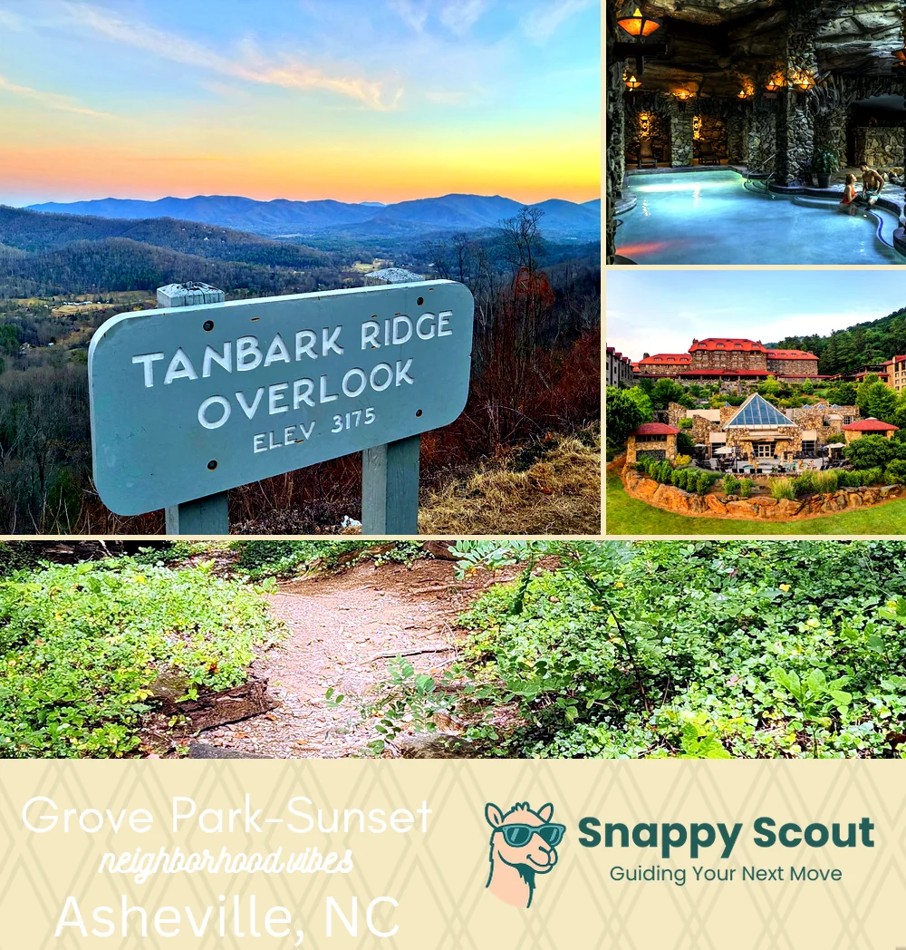 Grove Park-Sunset neighborhood photo collage