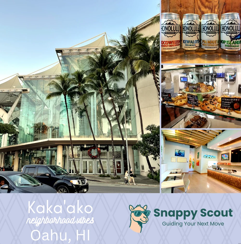 Kaka'ako neighborhood photo collage