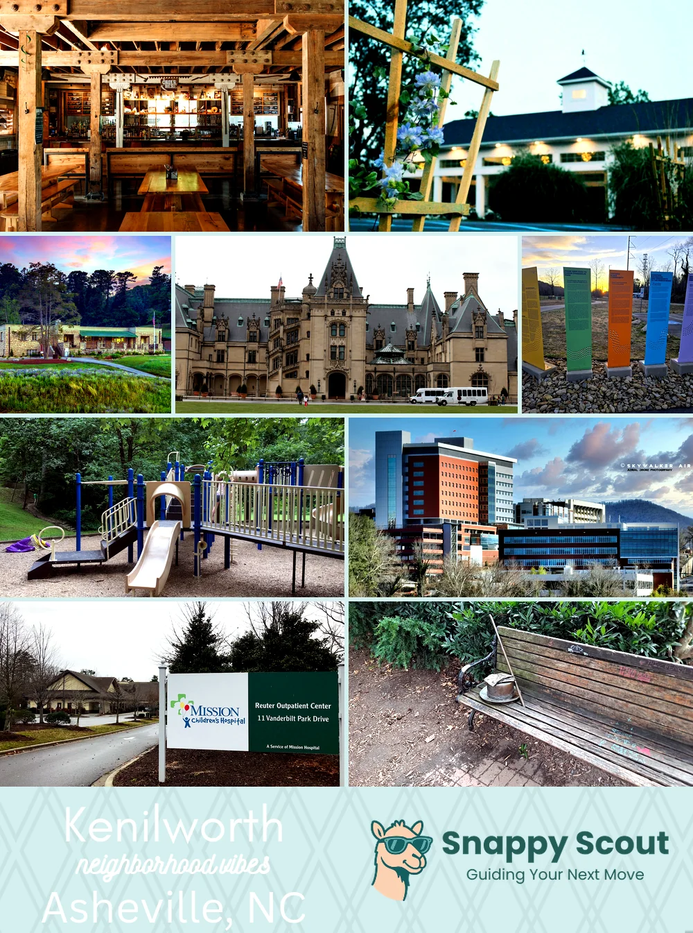 Kenilworth neighborhood photo collage