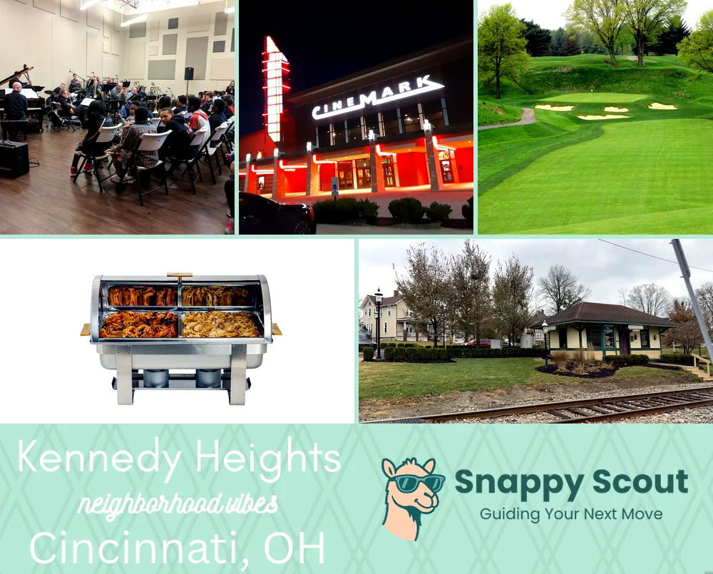 Kennedy Heights neighborhood photo collage