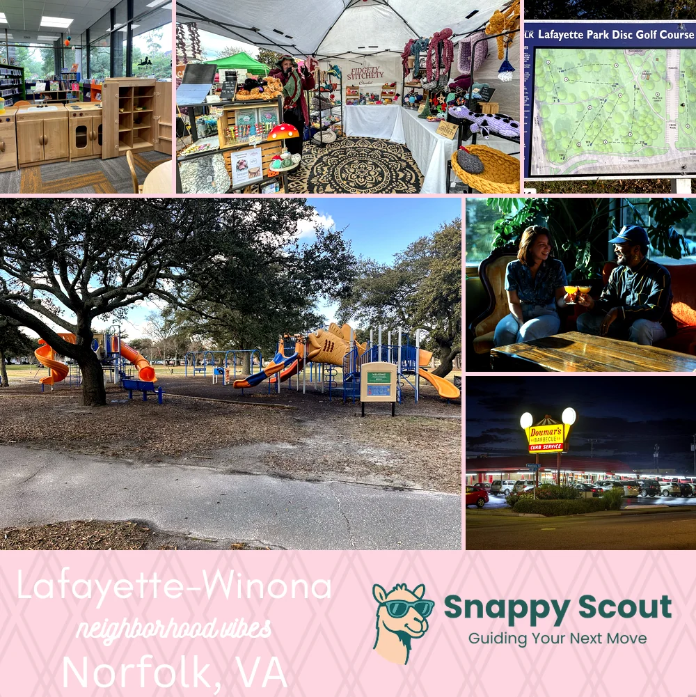 Lafayette-Winona neighborhood photo collage