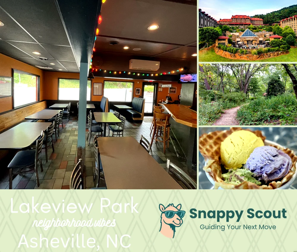 Lakeview Park neighborhood photo collage