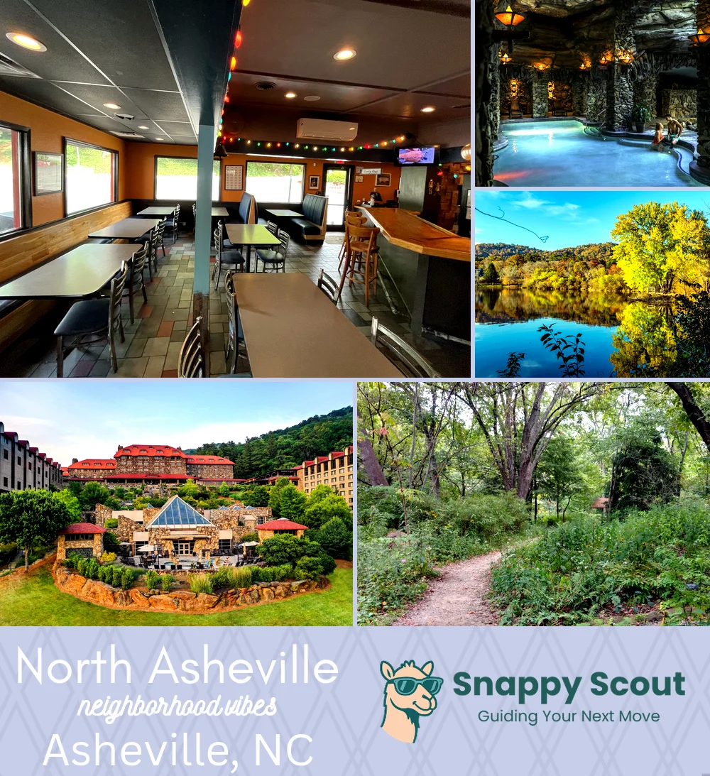 North Asheville neighborhood photo collage