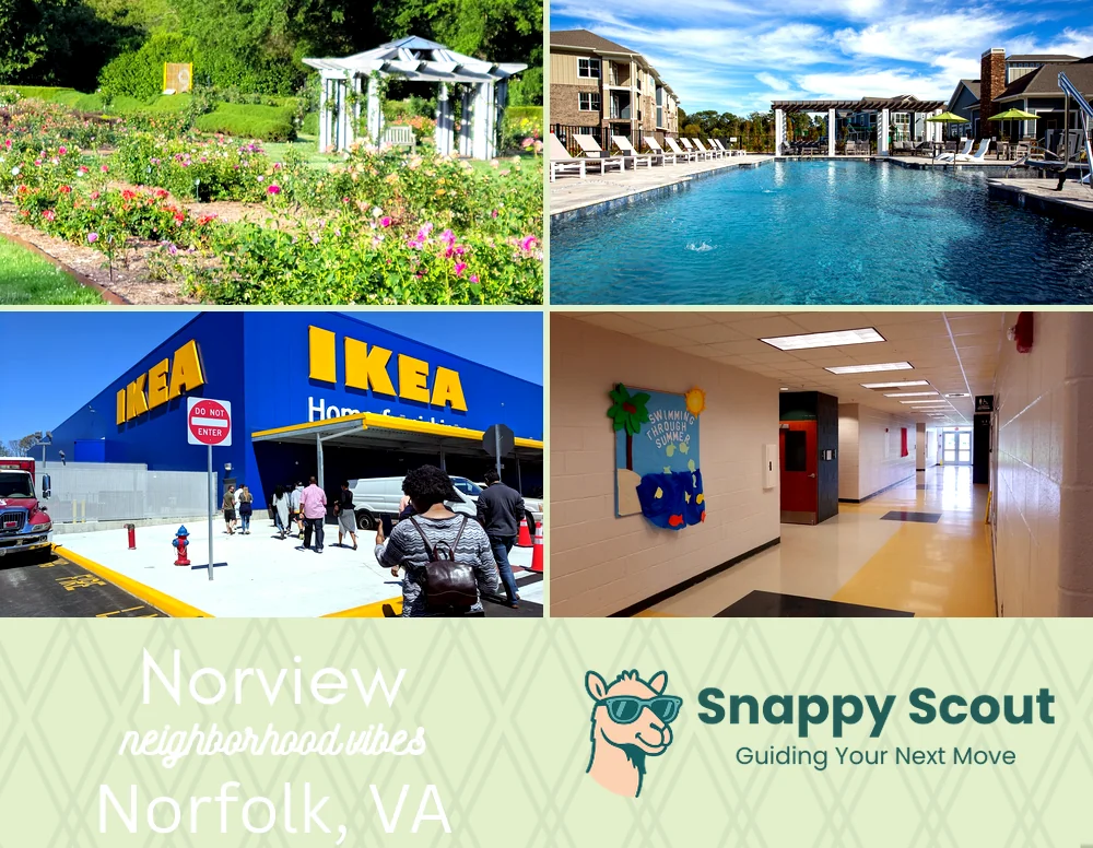 Norview neighborhood photo collage