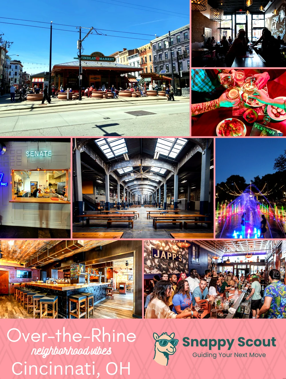 Over-the-Rhine neighborhood photo collage