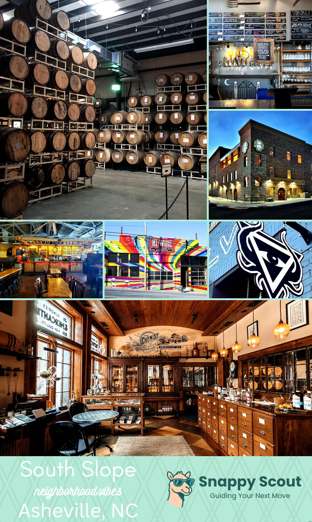 South Slope neighborhood photo collage