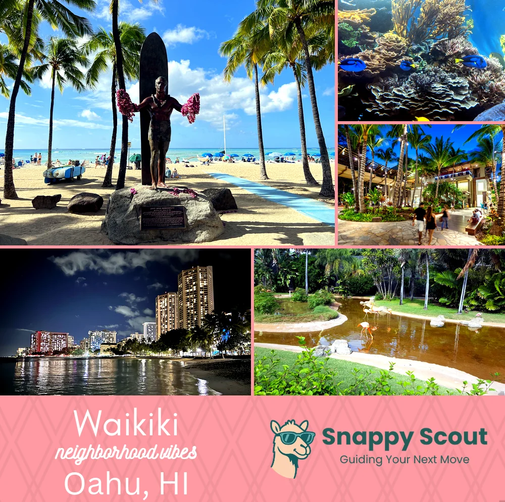 Waikīkī neighborhood photo collage