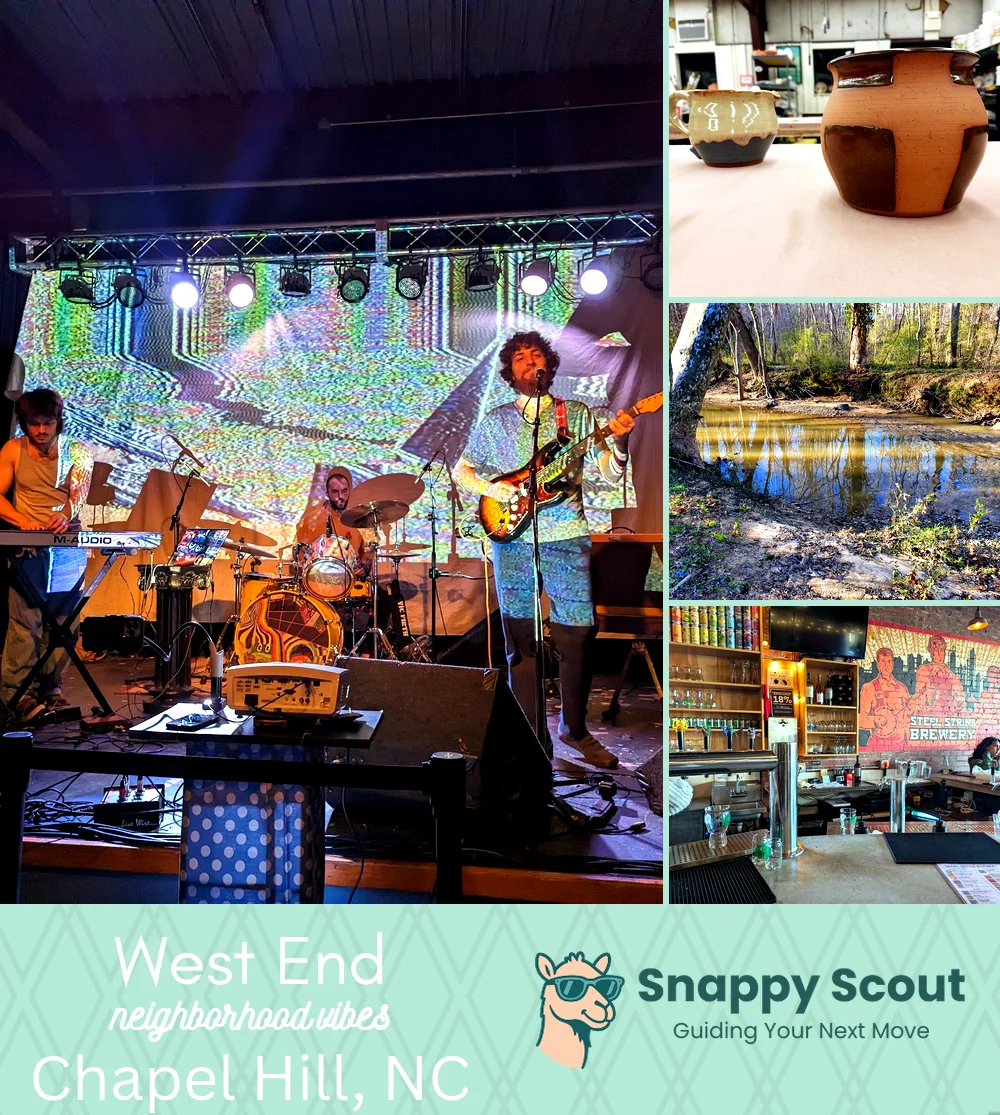 West End neighborhood photo collage