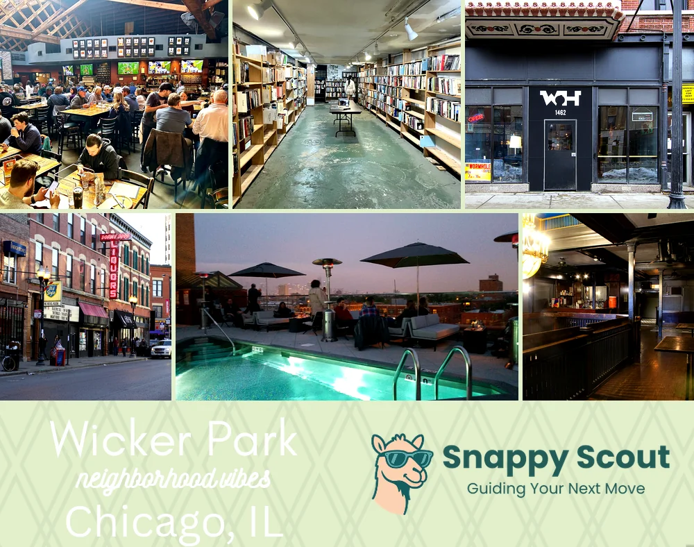 Wicker Park neighborhood photo collage