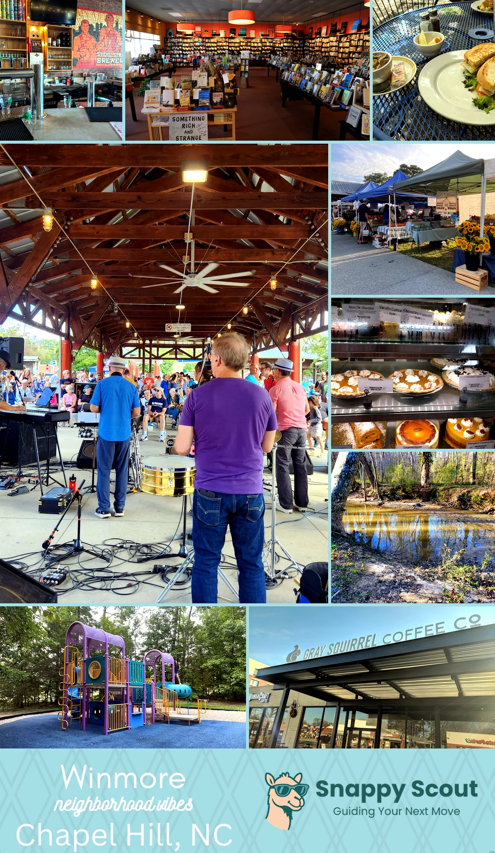 Winmore neighborhood photo collage